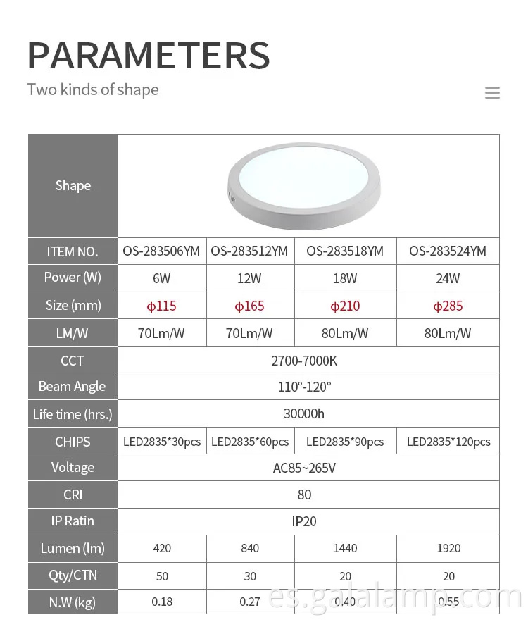 Luz de techo LED redonda de 12W de 12W para espacios contemporáneos